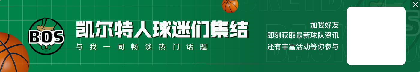 🎂真挚的祝福!祝开拓者主帅比卢普斯48岁生日快乐!🎂